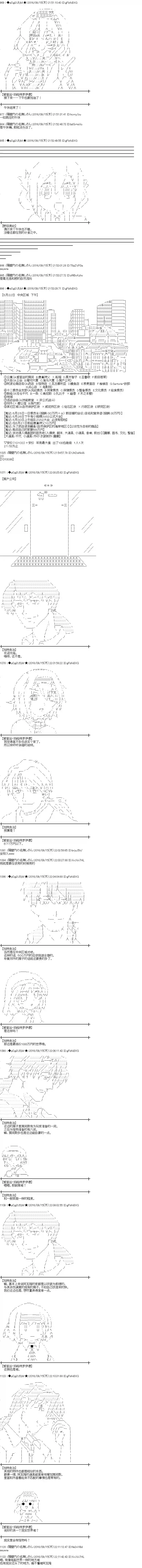 爱丽丝似乎要在电脑世界生活下去第88话