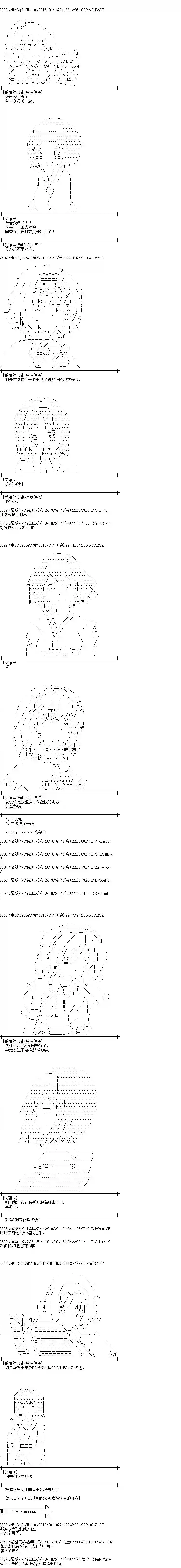 爱丽丝似乎要在电脑世界生活下去第89话