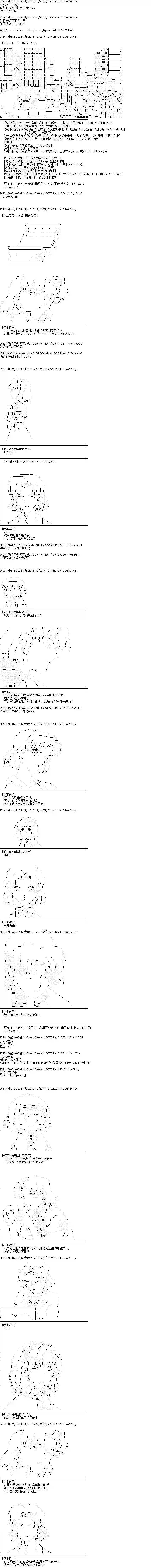 爱丽丝似乎要在电脑世界生活下去第95话