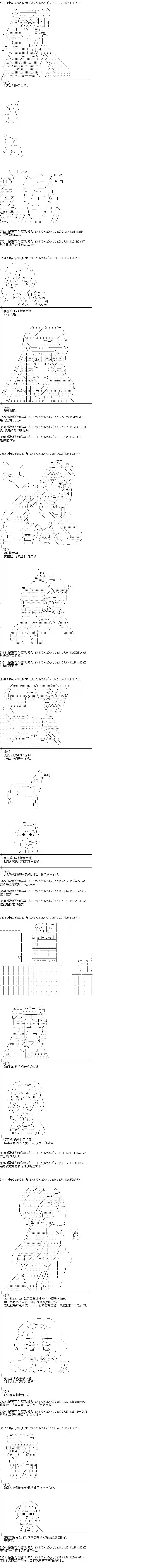 爱丽丝似乎要在电脑世界生活下去第99话