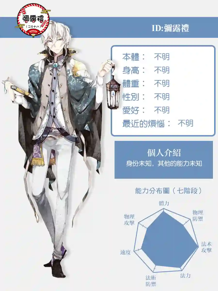 金色的文字使第33话