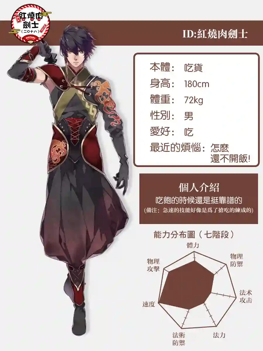 金色的文字使第34话