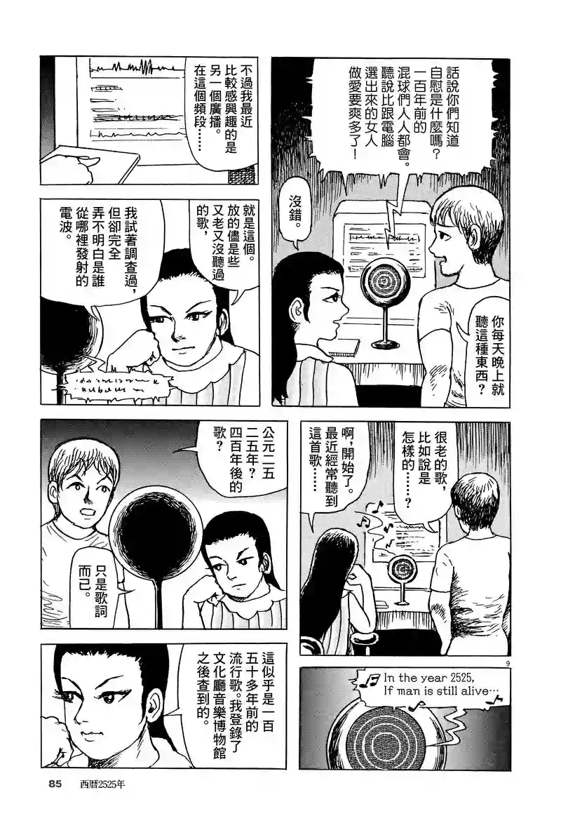 诸星大二郎剧场第14话