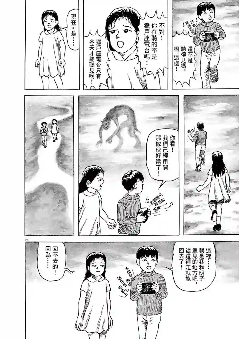 诸星大二郎剧场第15话