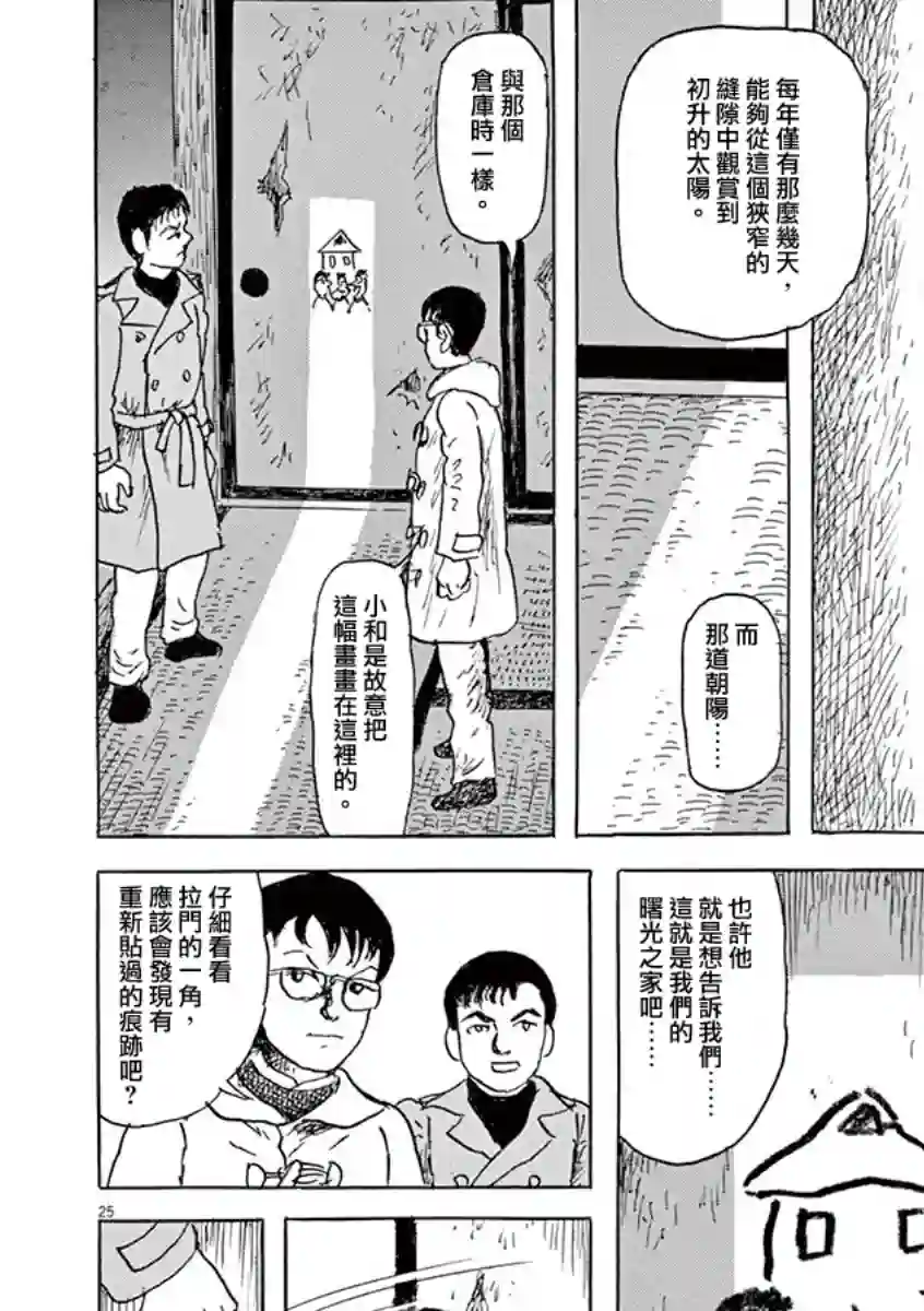 诸星大二郎剧场第16话