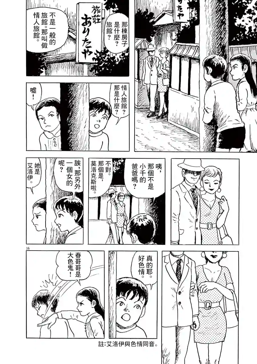 诸星大二郎剧场第22话