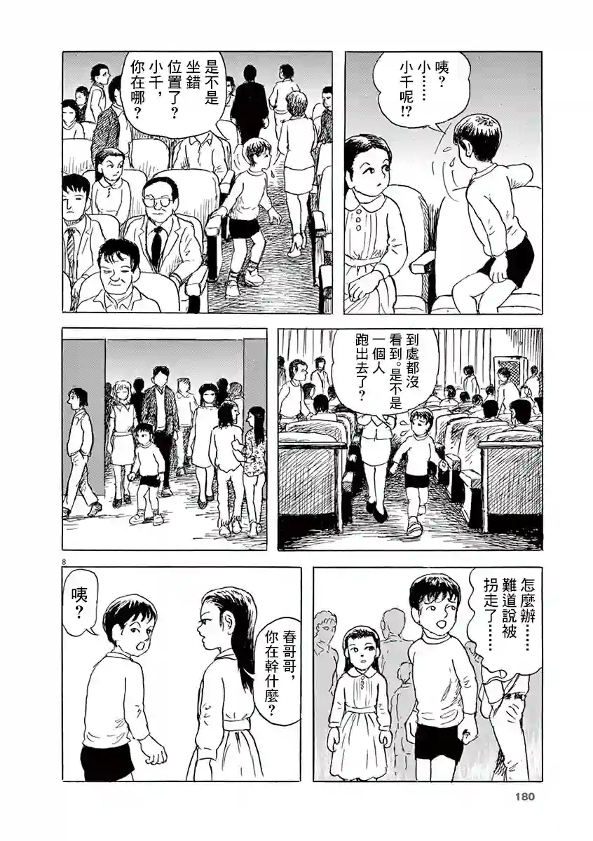 诸星大二郎剧场第22话