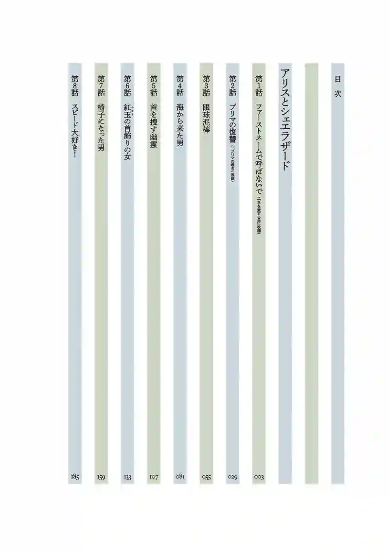 诸星大二郎剧场第25话