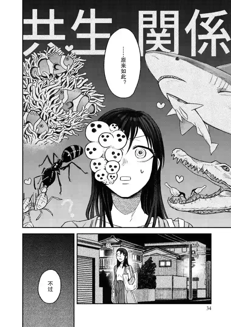 与面疮相伴第06话