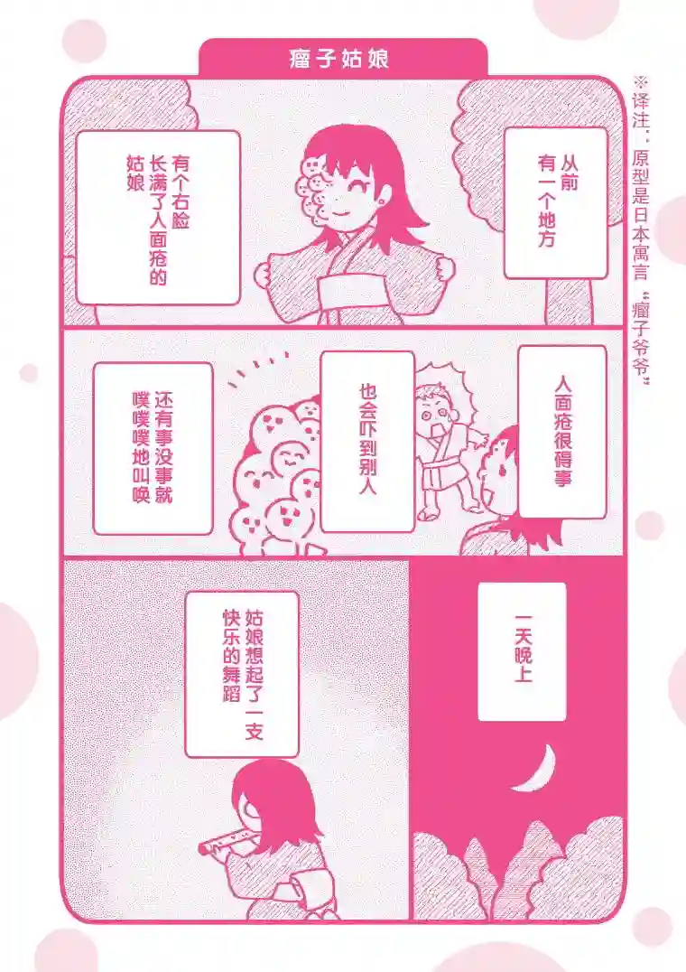 与面疮相伴第01卷附录