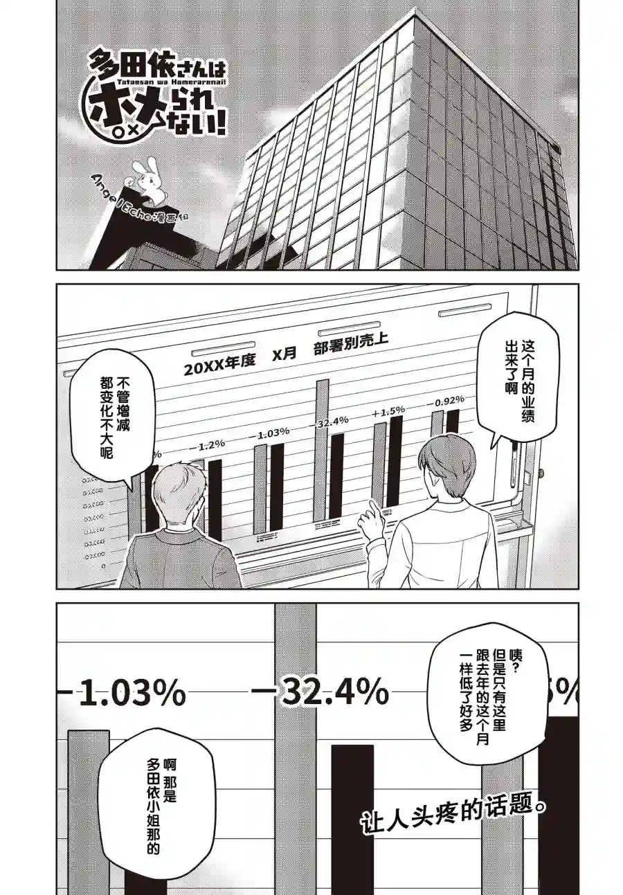 多田依小姐不会夸奖！第08话