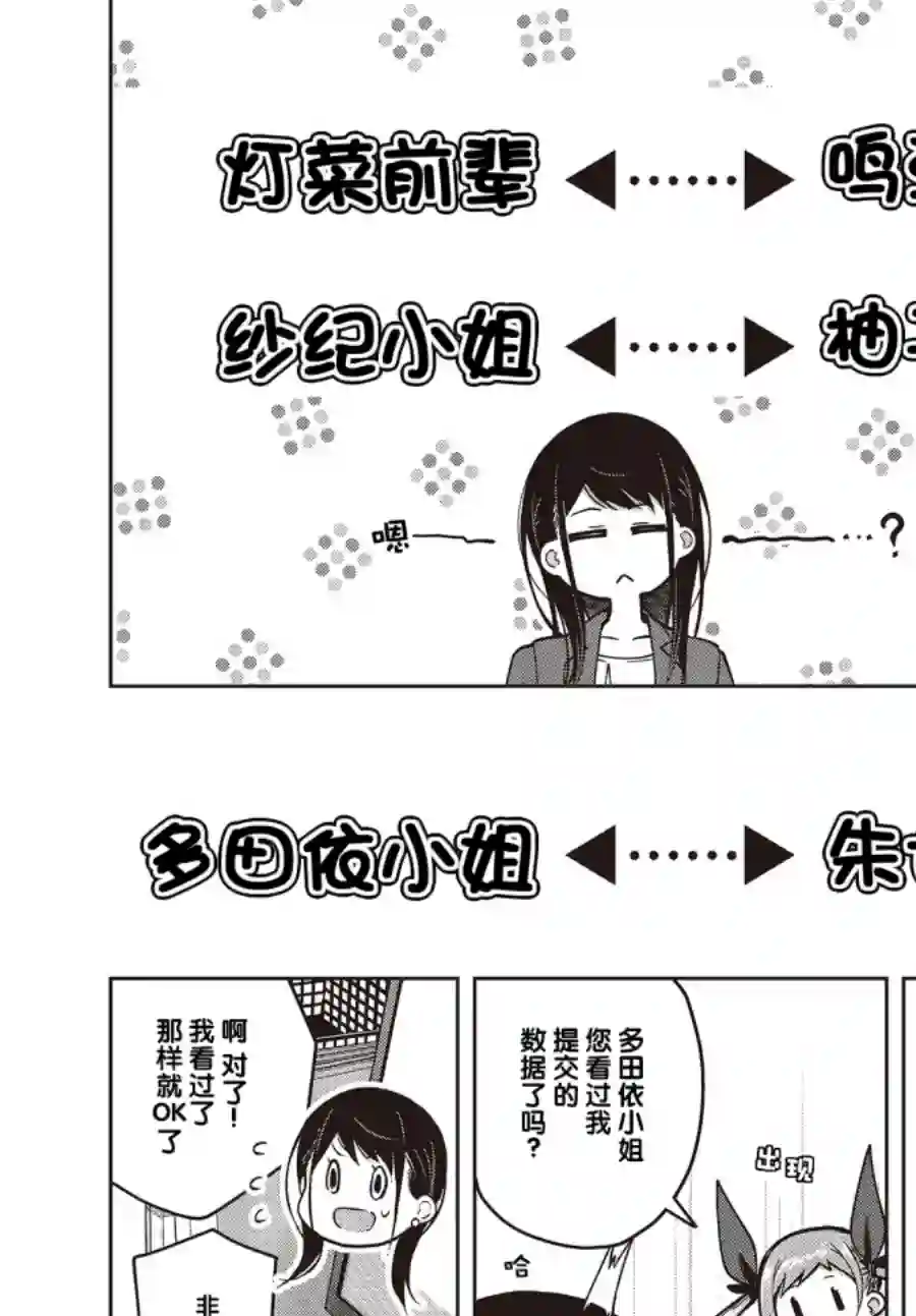 多田依小姐不会夸奖！第09话