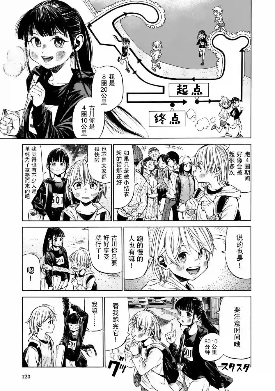 澡堂与疾走第05话