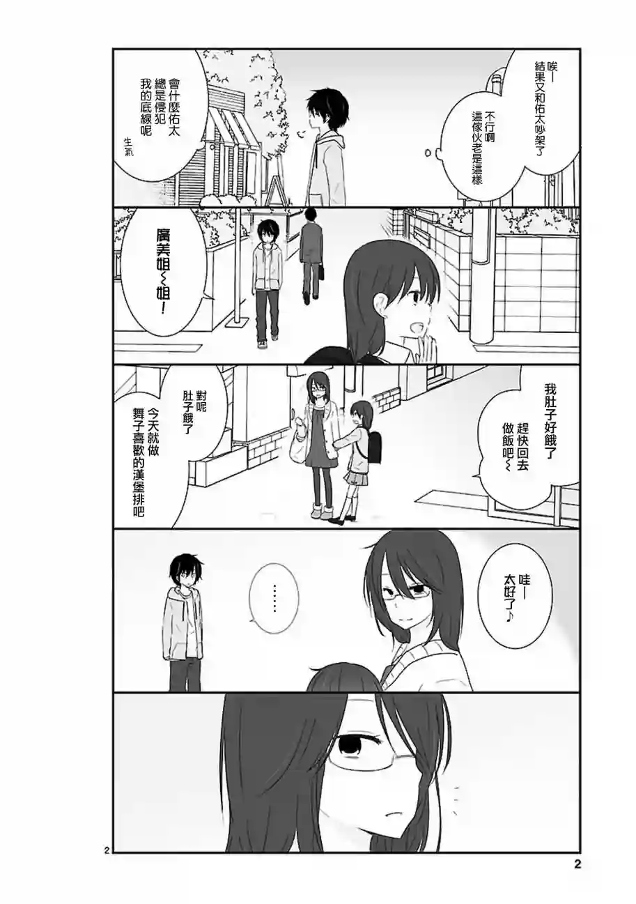 思春期 bitter change第09话