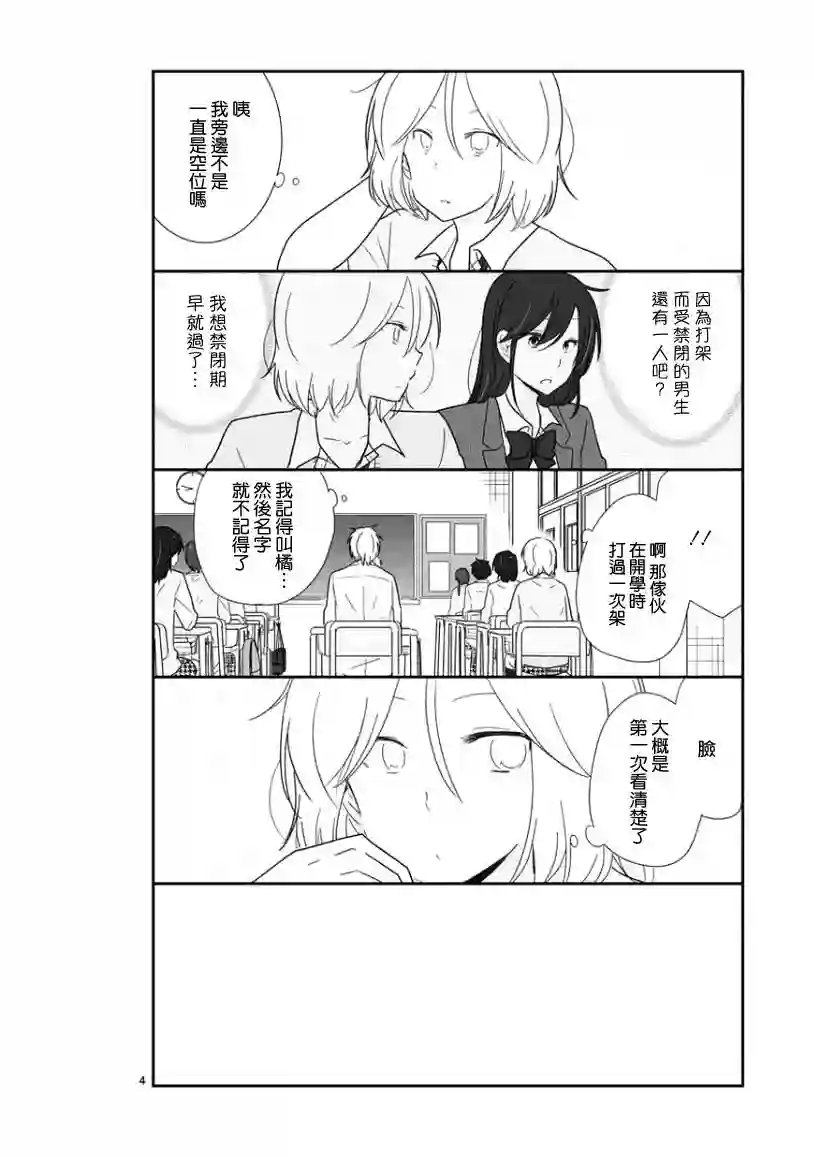 思春期 bitter change第21话