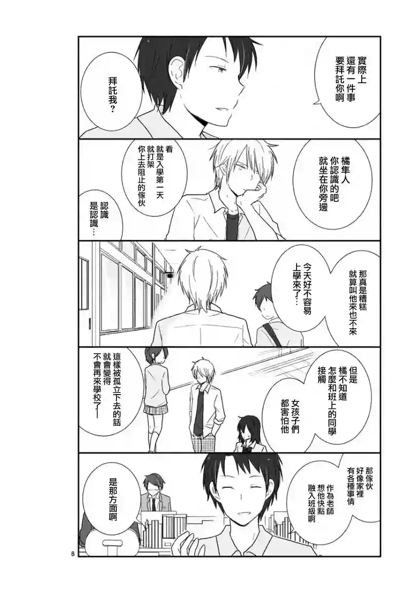 思春期 bitter change第21话