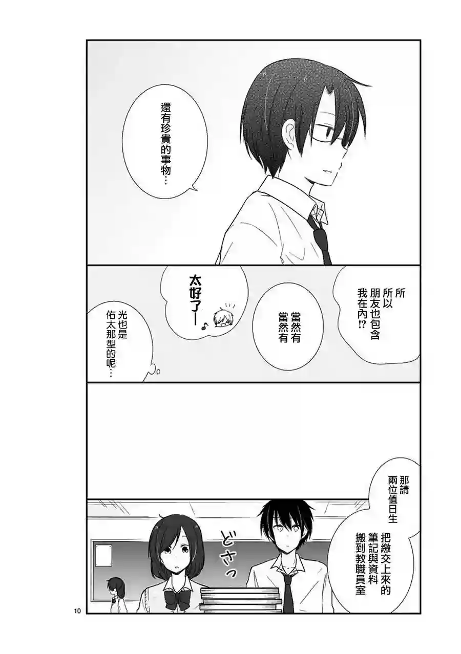 思春期 bitter change第22话