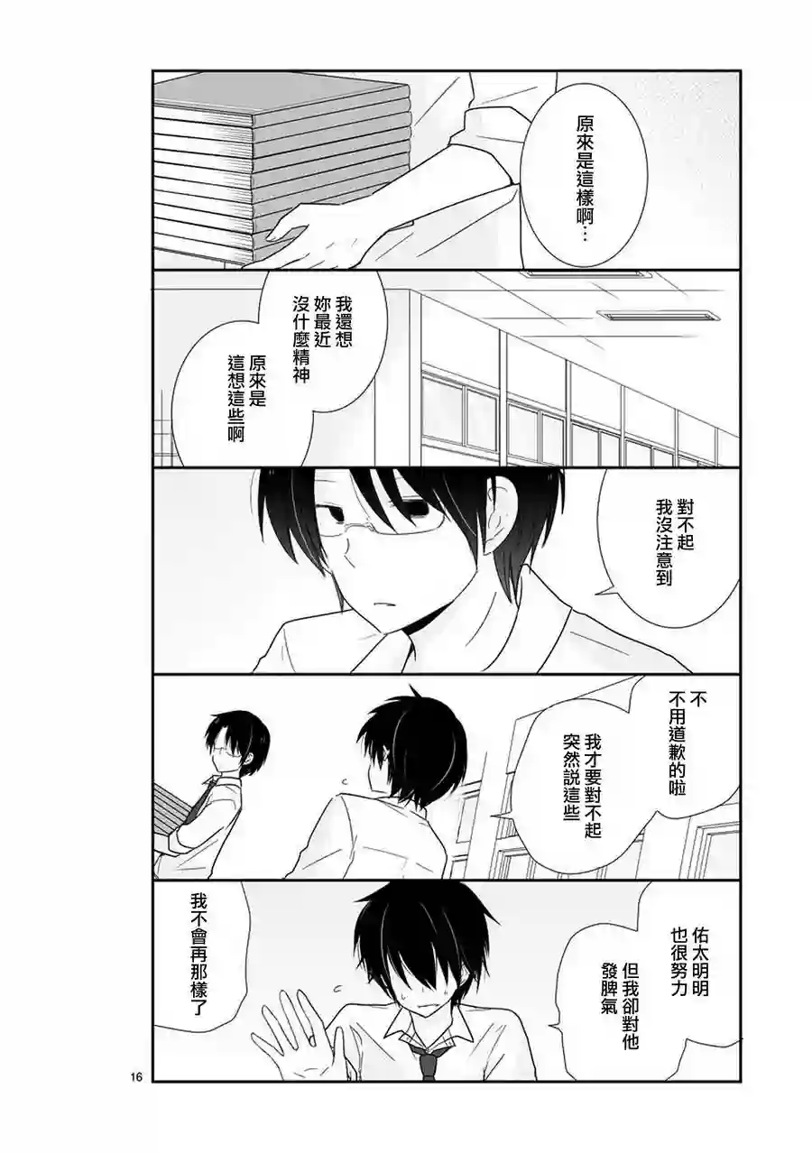 思春期 bitter change第22话