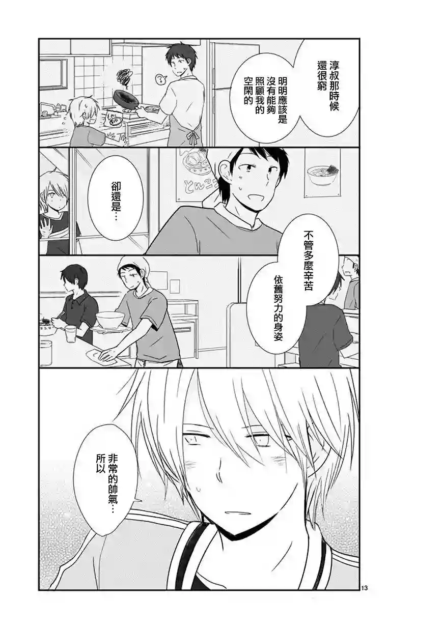 思春期 bitter change第31话