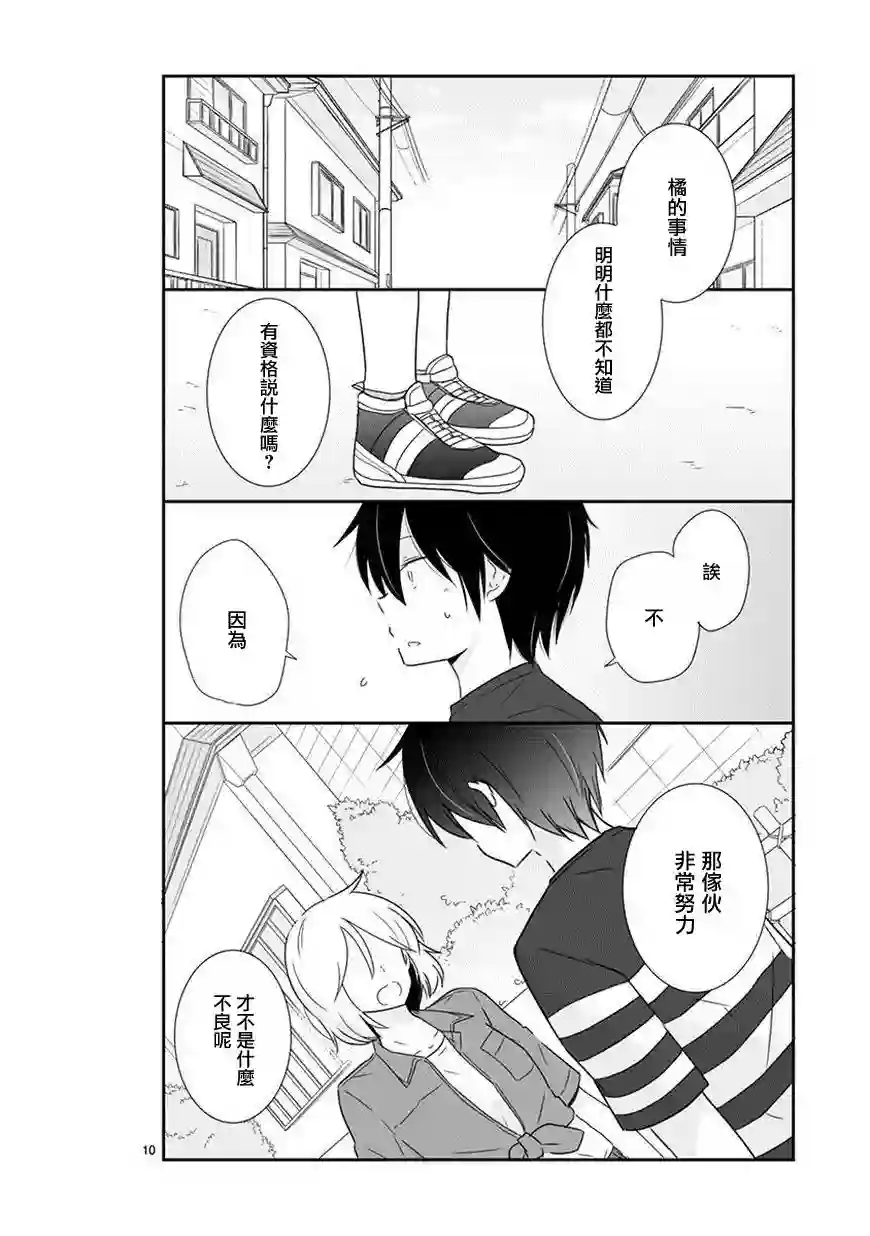 思春期 bitter change第32话