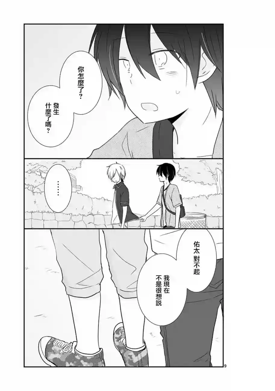 思春期 bitter change第34话