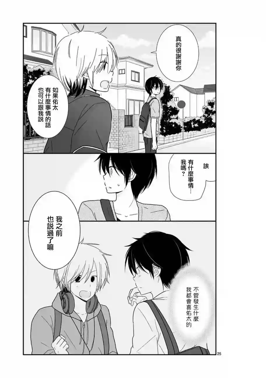 思春期 bitter change第34话