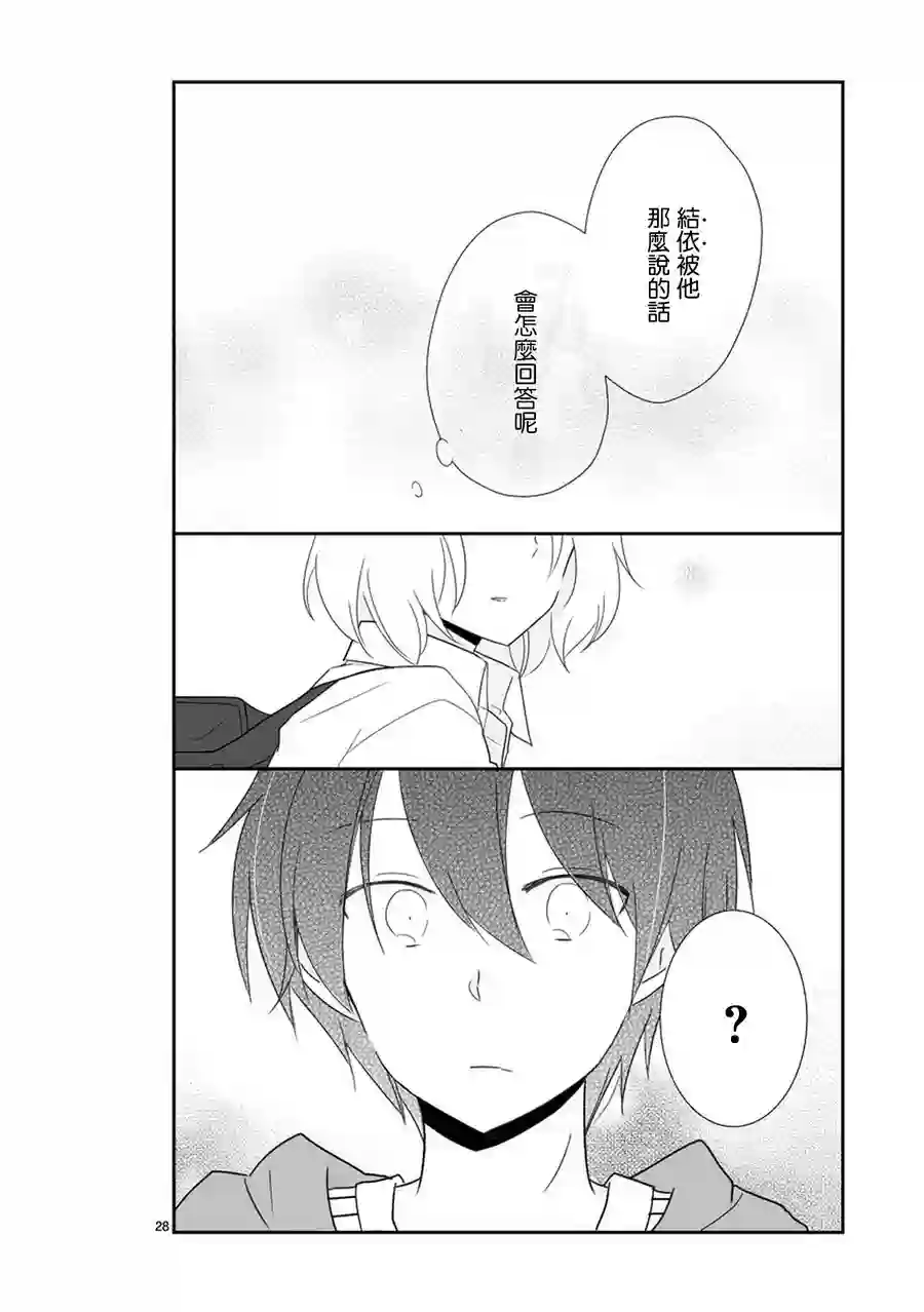 思春期 bitter change第35话