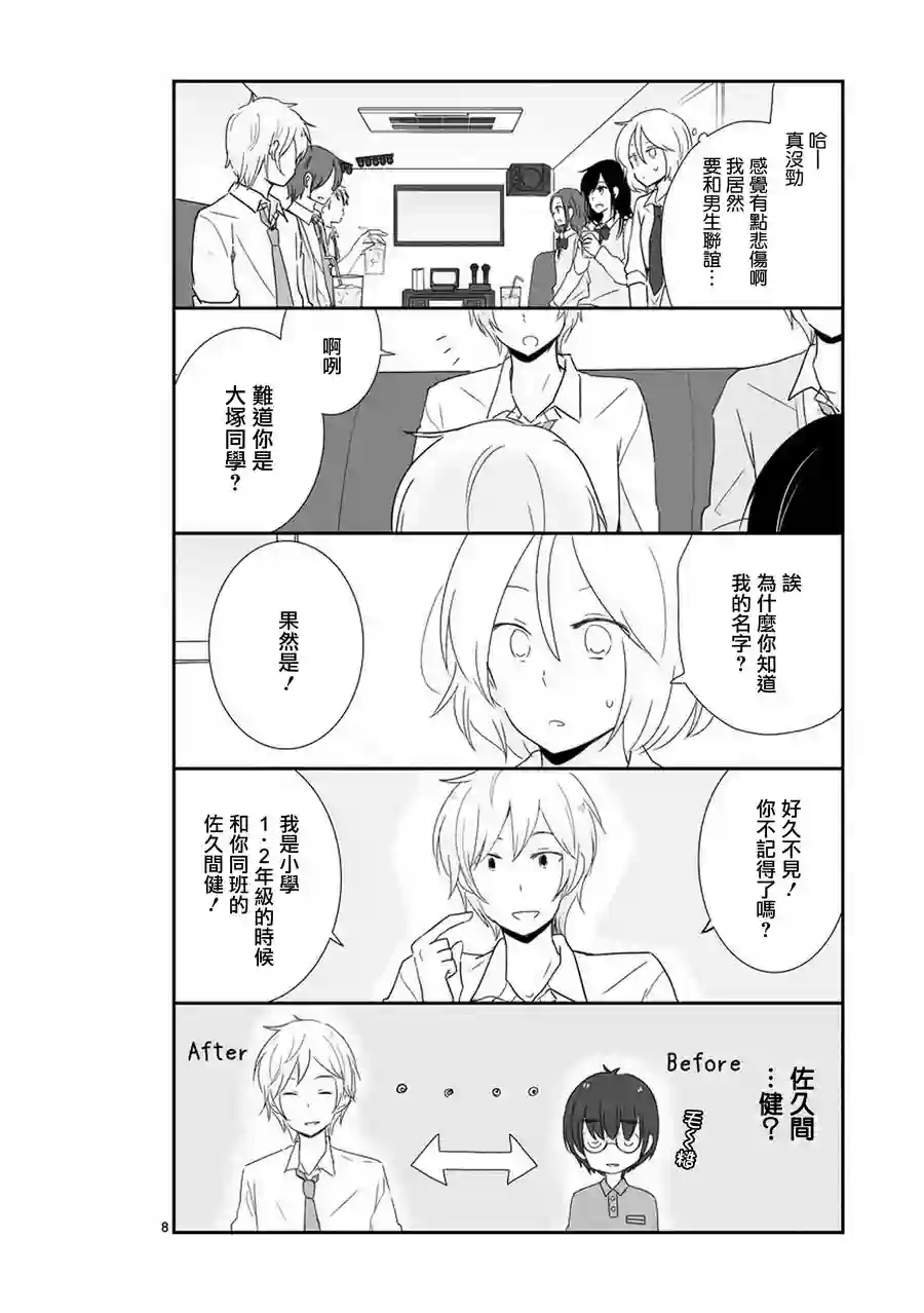 思春期 bitter change第35话