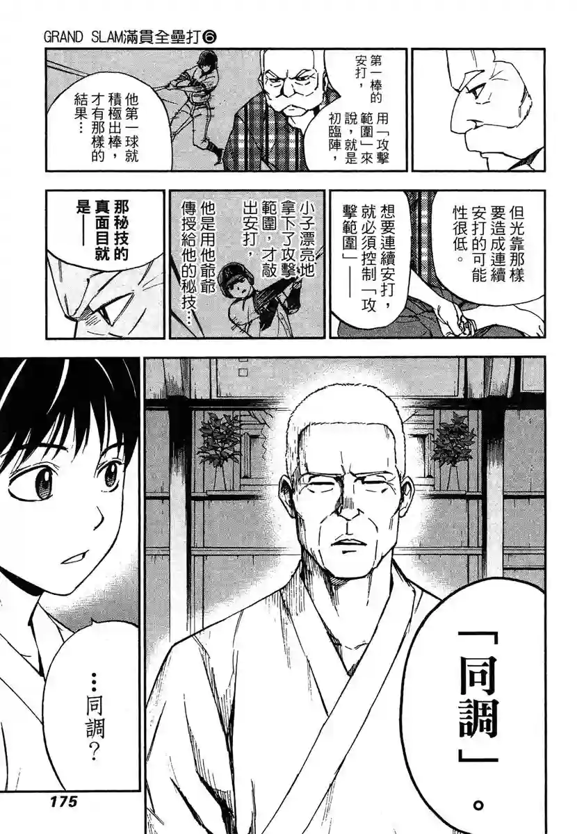 GRAND SLAM满贯全垒打第58话