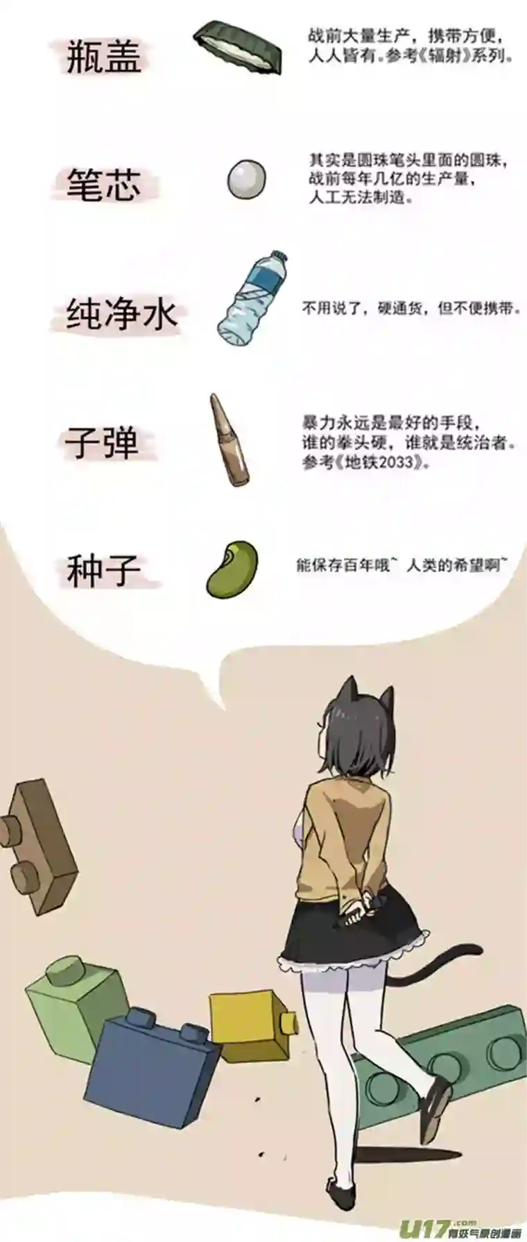 雏蜂255：第三部 85 新装备（其二）