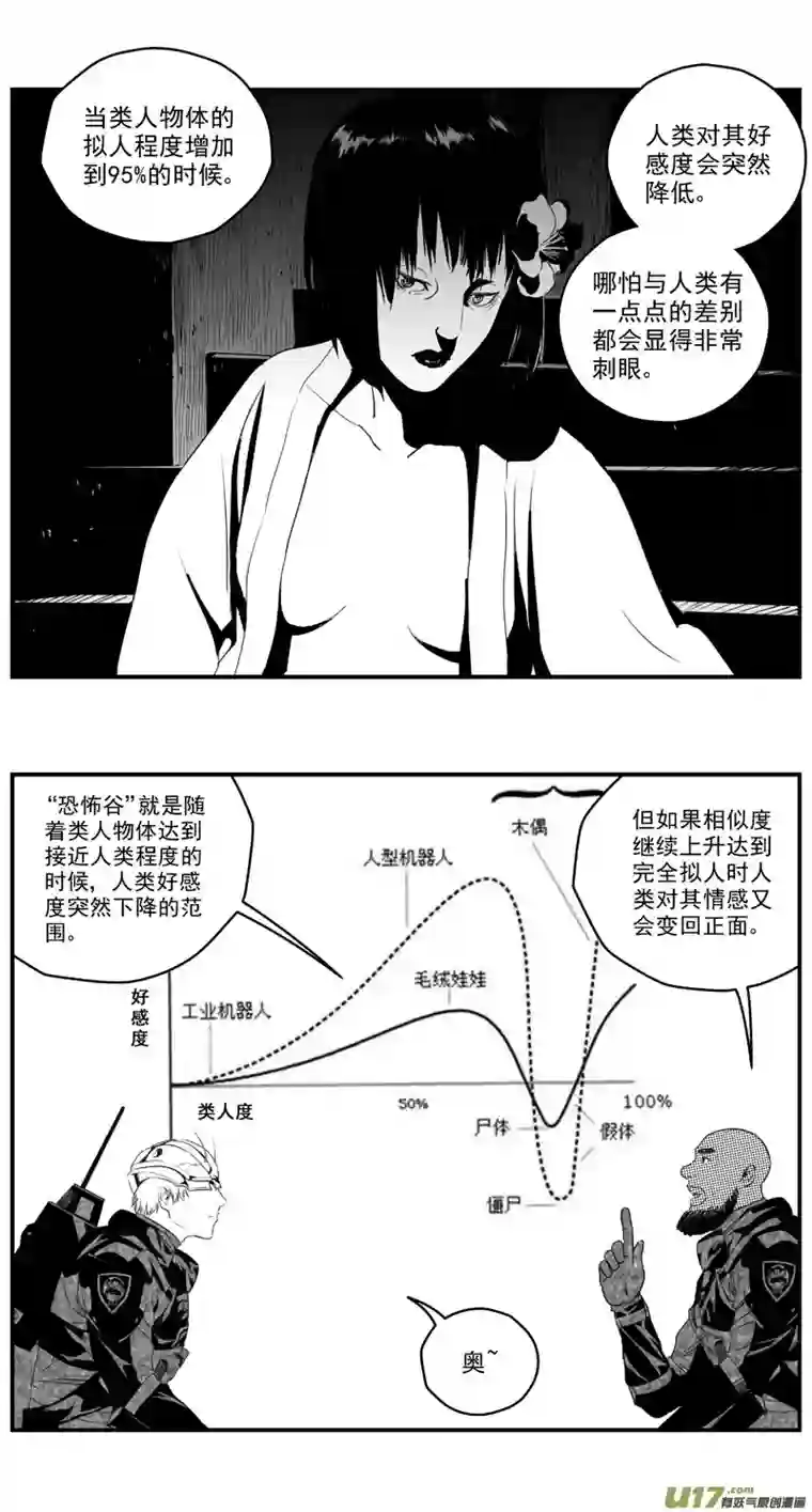 雏蜂273：第三部 103 虎落平阳（其六）