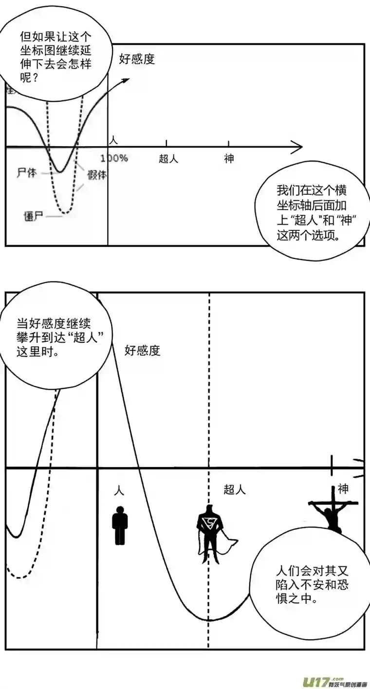雏蜂273：第三部 103 虎落平阳（其六）