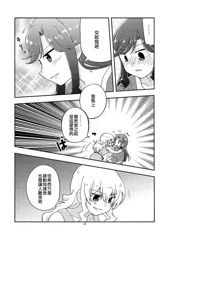 Position★Right短篇