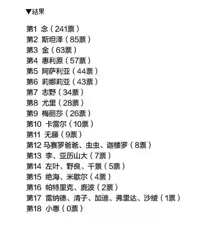 更多女装短篇