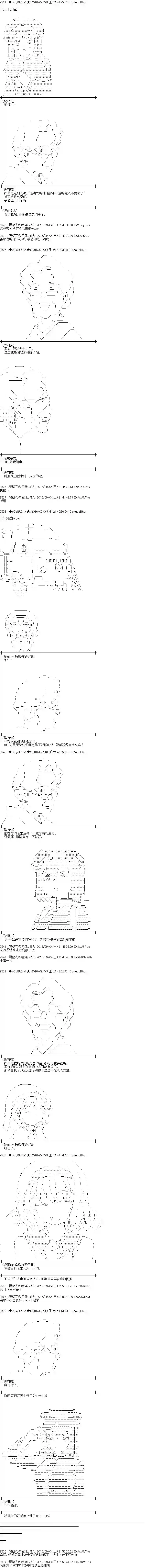 爱丽丝似乎要在电脑世界生活下去第80话