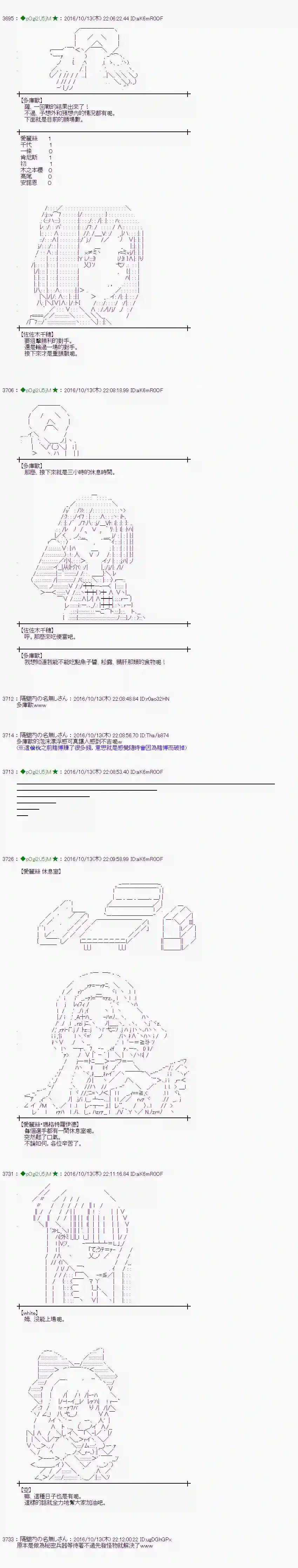 爱丽丝似乎要在电脑世界生活下去第115话