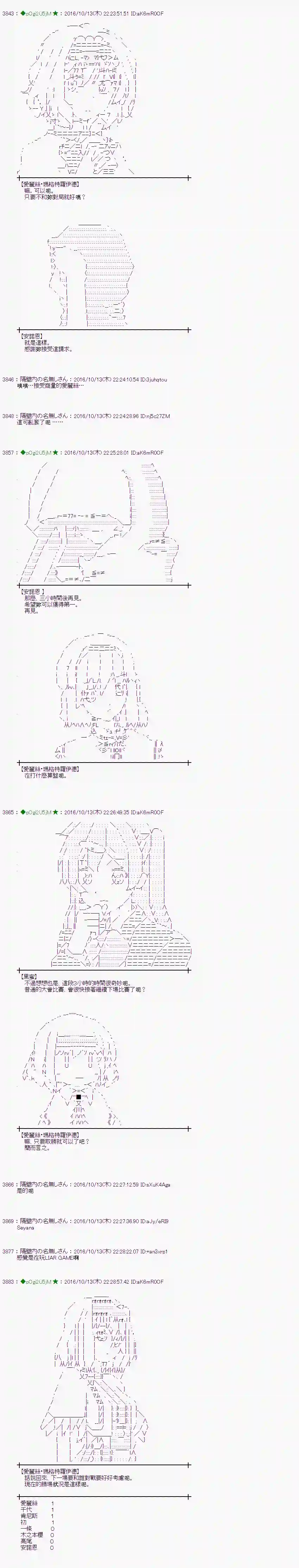 爱丽丝似乎要在电脑世界生活下去第115话