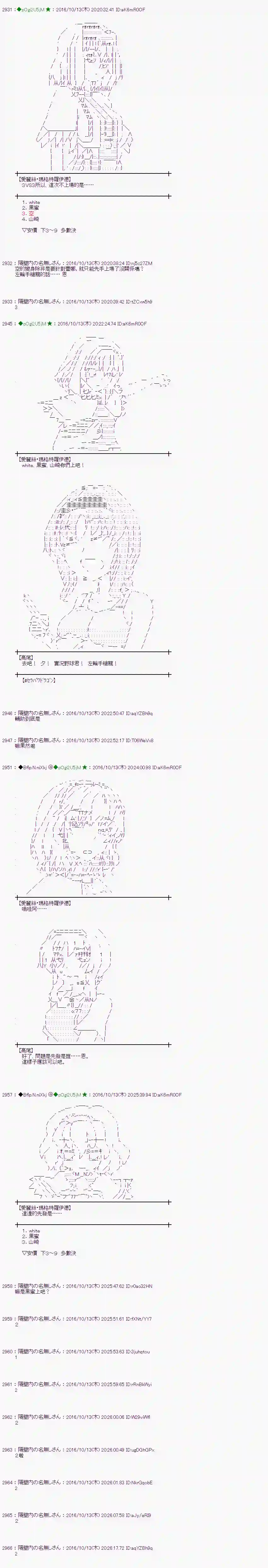 爱丽丝似乎要在电脑世界生活下去第115话
