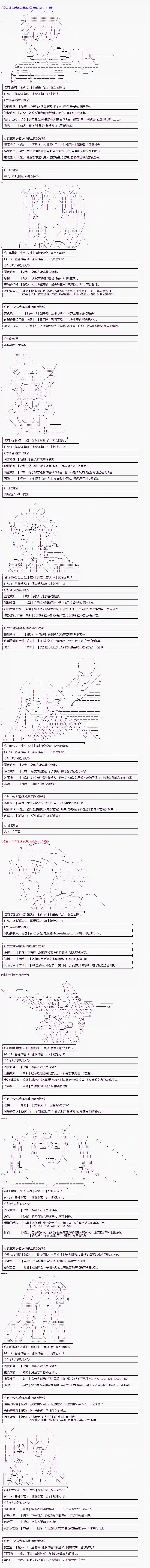爱丽丝似乎要在电脑世界生活下去第116话