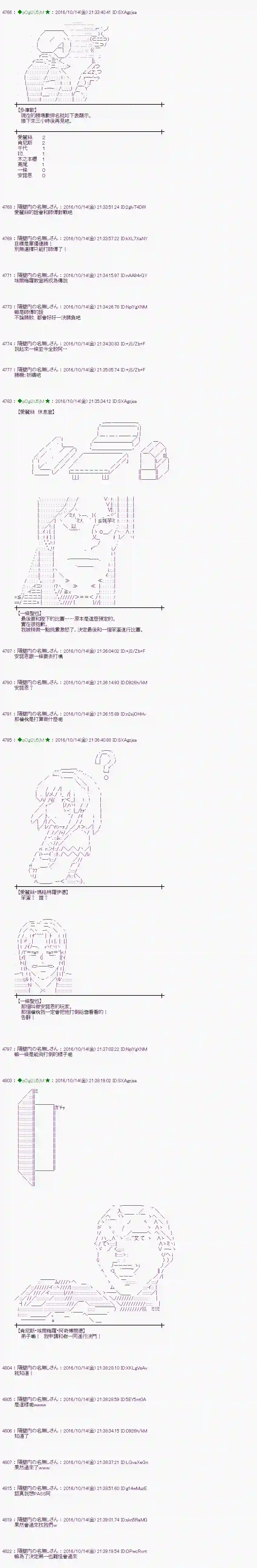 爱丽丝似乎要在电脑世界生活下去第116话