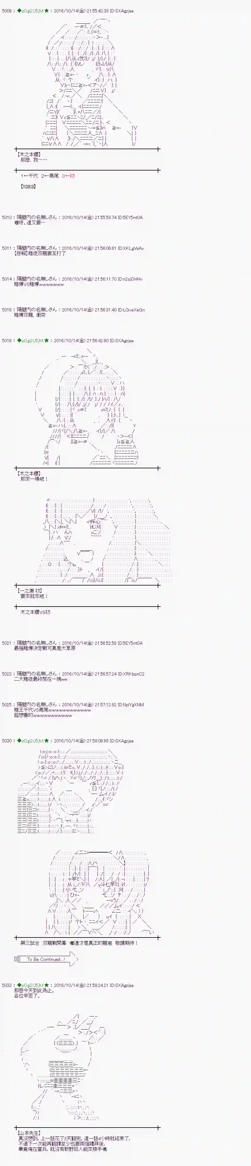 爱丽丝似乎要在电脑世界生活下去第116话