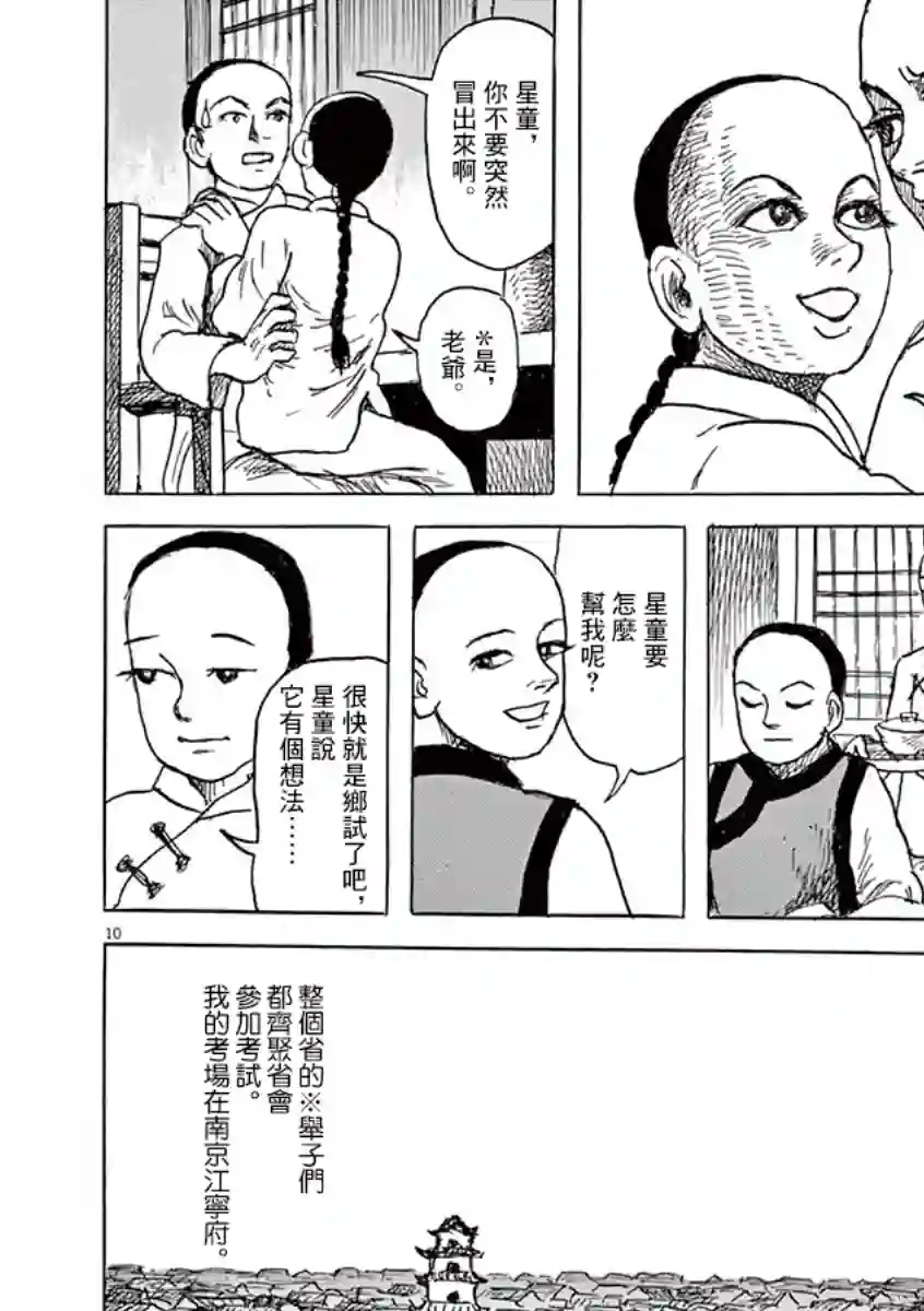 诸星大二郎剧场第10话