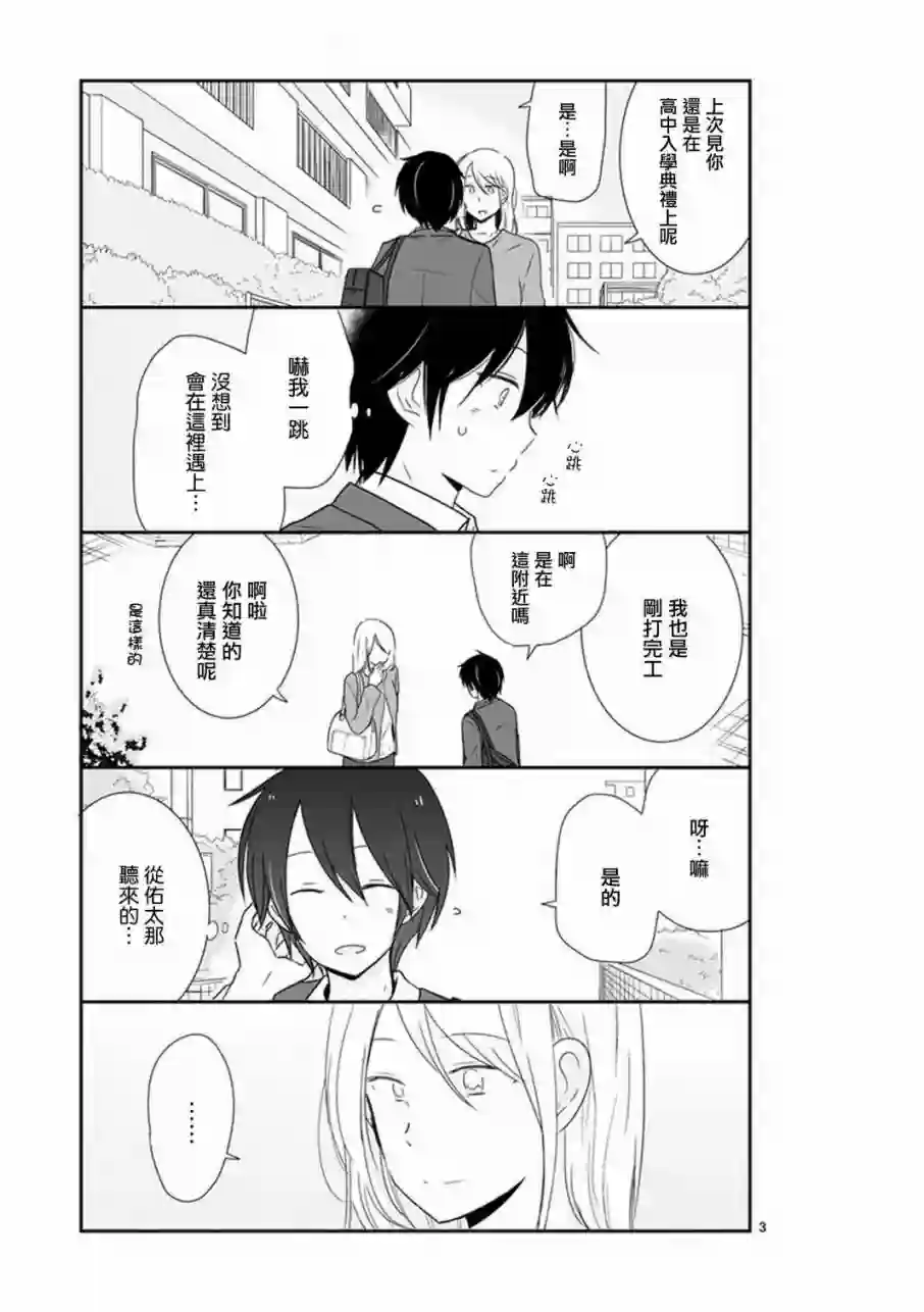 思春期 bitter change第36.5话