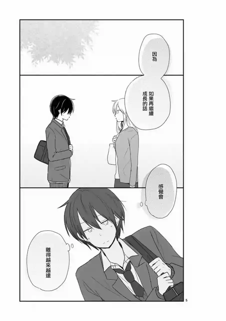 思春期 bitter change第36.5话