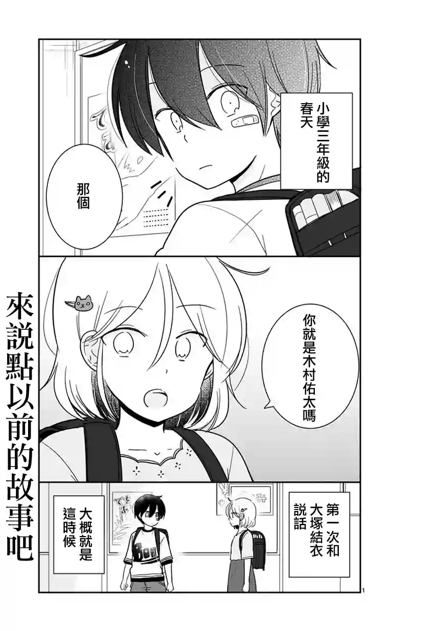 思春期 bitter change第44话