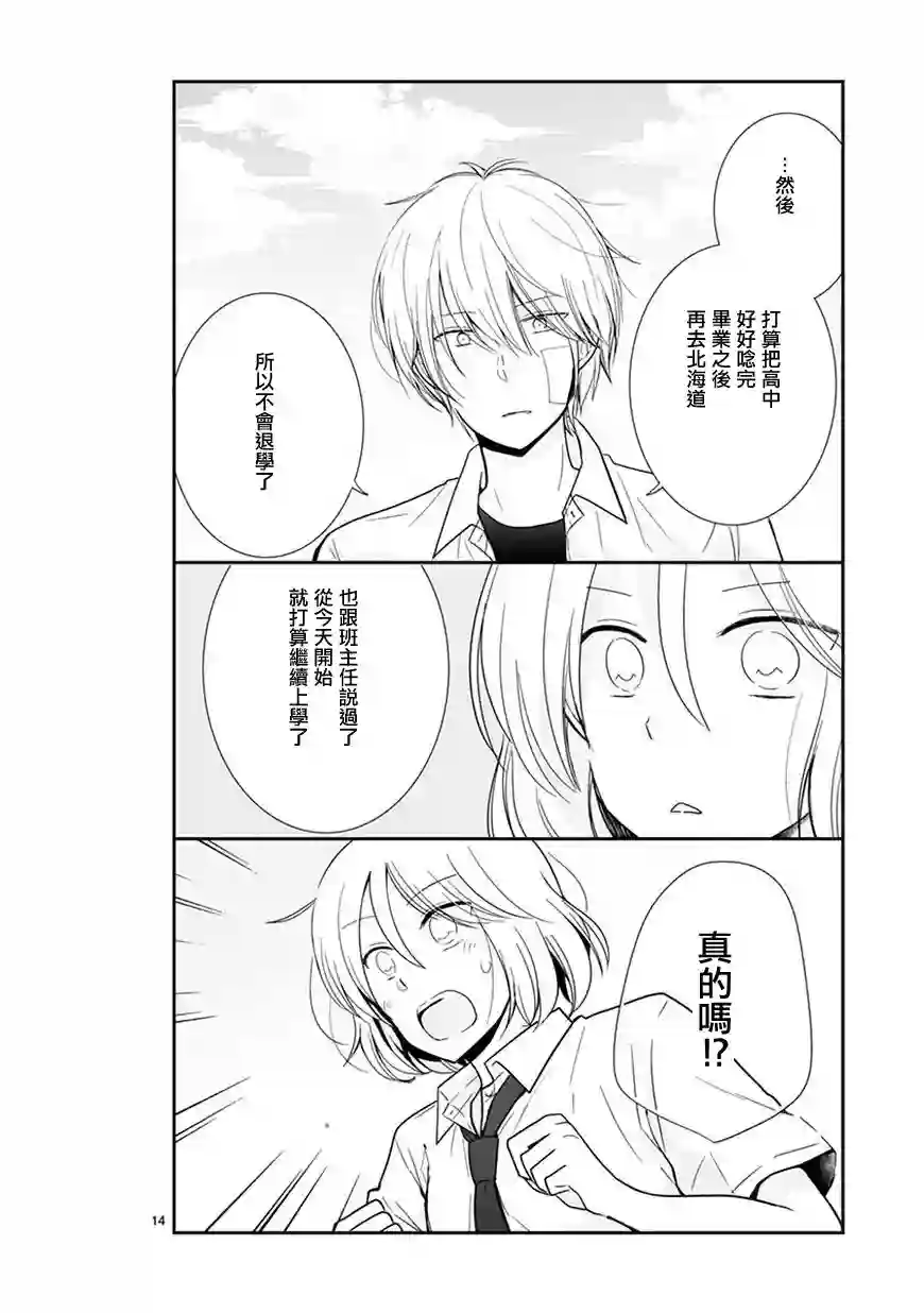 思春期 bitter change第51话