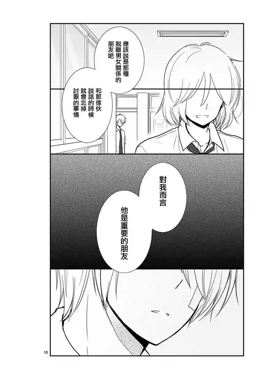 思春期 bitter change第53话