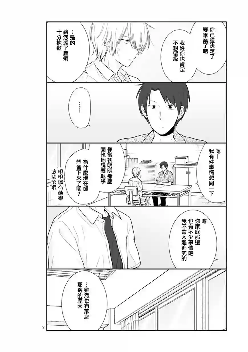 思春期 bitter change第53话