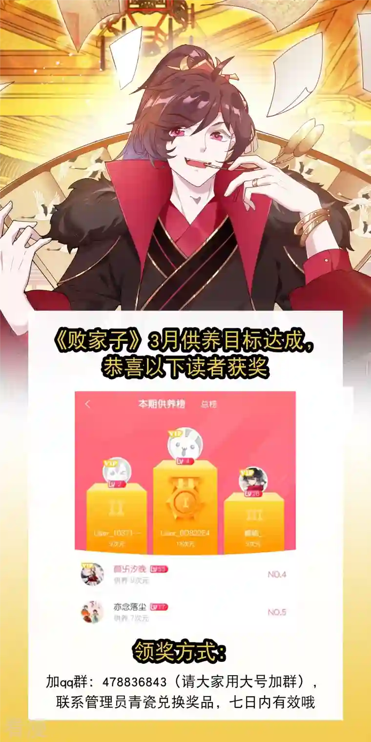 极品败家子2022年3月供养获奖名单