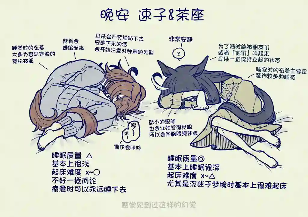 推特赛马娘同人选择